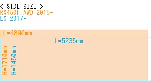 #RX450h AWD 2015- + LS 2017-